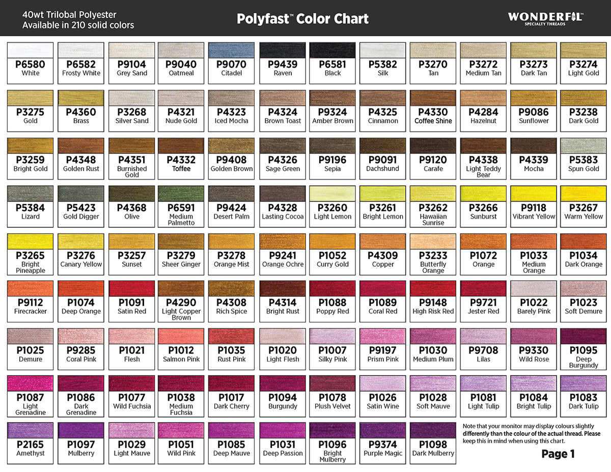 Polyfast Polyester Sewing Thread, WonderFil, 40wt, Colors 3266 - 6514 ...